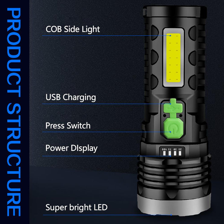 LED Flashlight