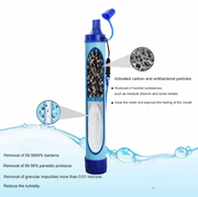 Water Filter Straw